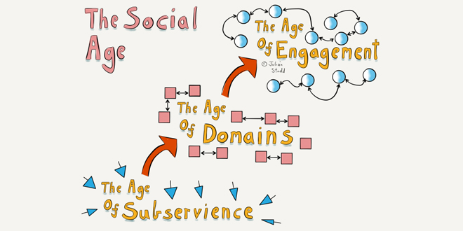 The Age of Engagement